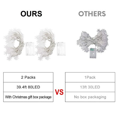BANNILU 2-Pack Christmas Snowflake String Lights, 12M Battery Operated String Lights with 80 LED, Battery Operated for Home, Indoor, Outdoor BANNILU 2-Pack Christmas Snowflake String Lights, 12M Battery Operated String Lights with 80 LED, Battery Operated for Home, Indoor, Outdoor